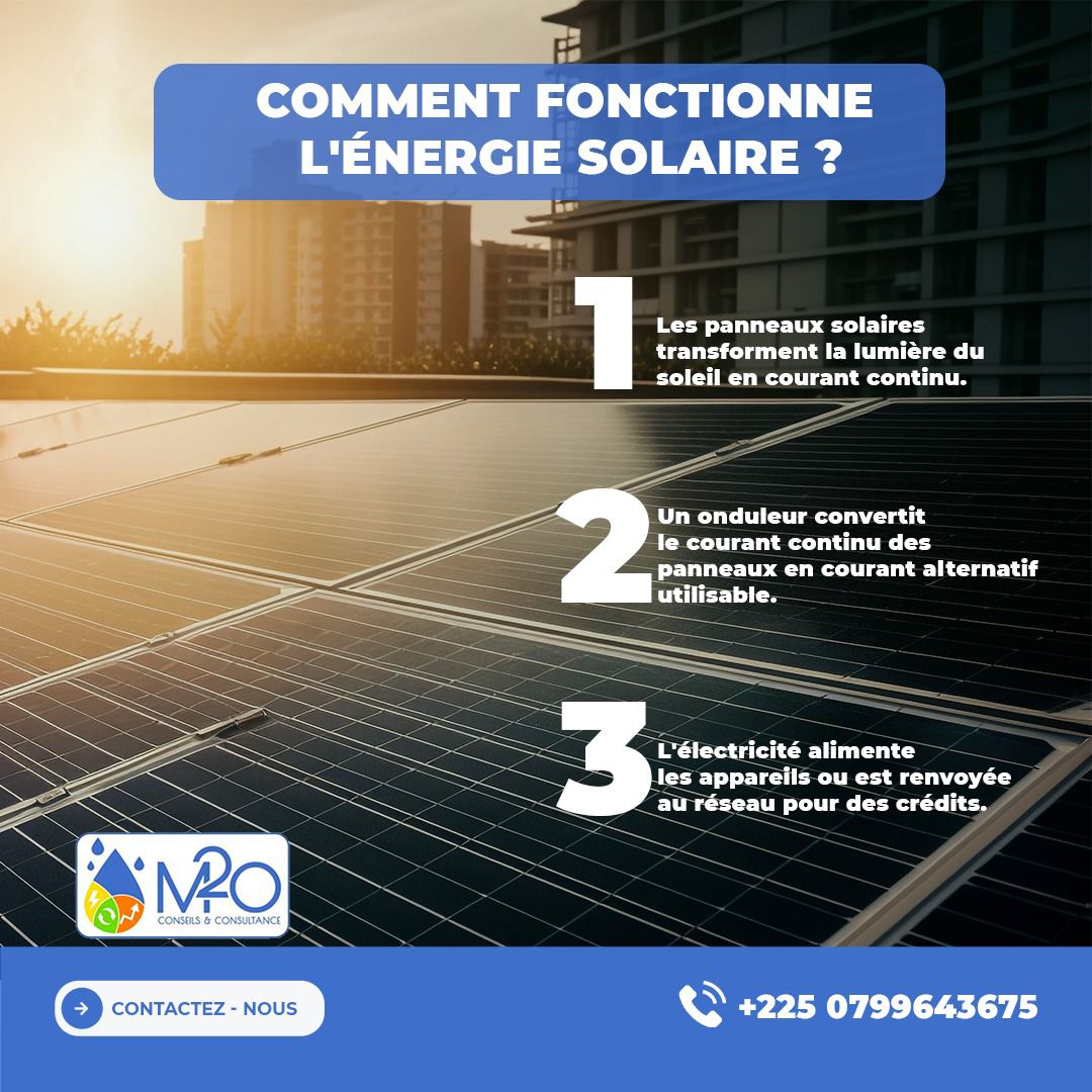 How does solar energy work?